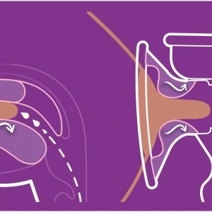 Pompă de sân electrică Premium Philips Avent. Stoarcerea sânilor cu pompă de sân